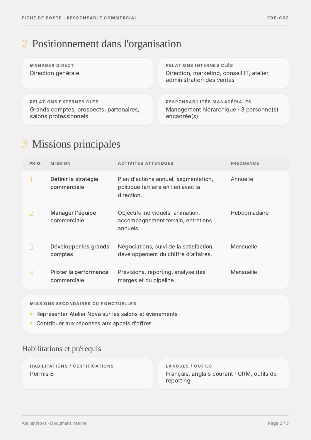 Fiche de poste · responsable commercial — exemple fictif Atelier Nova · page 2